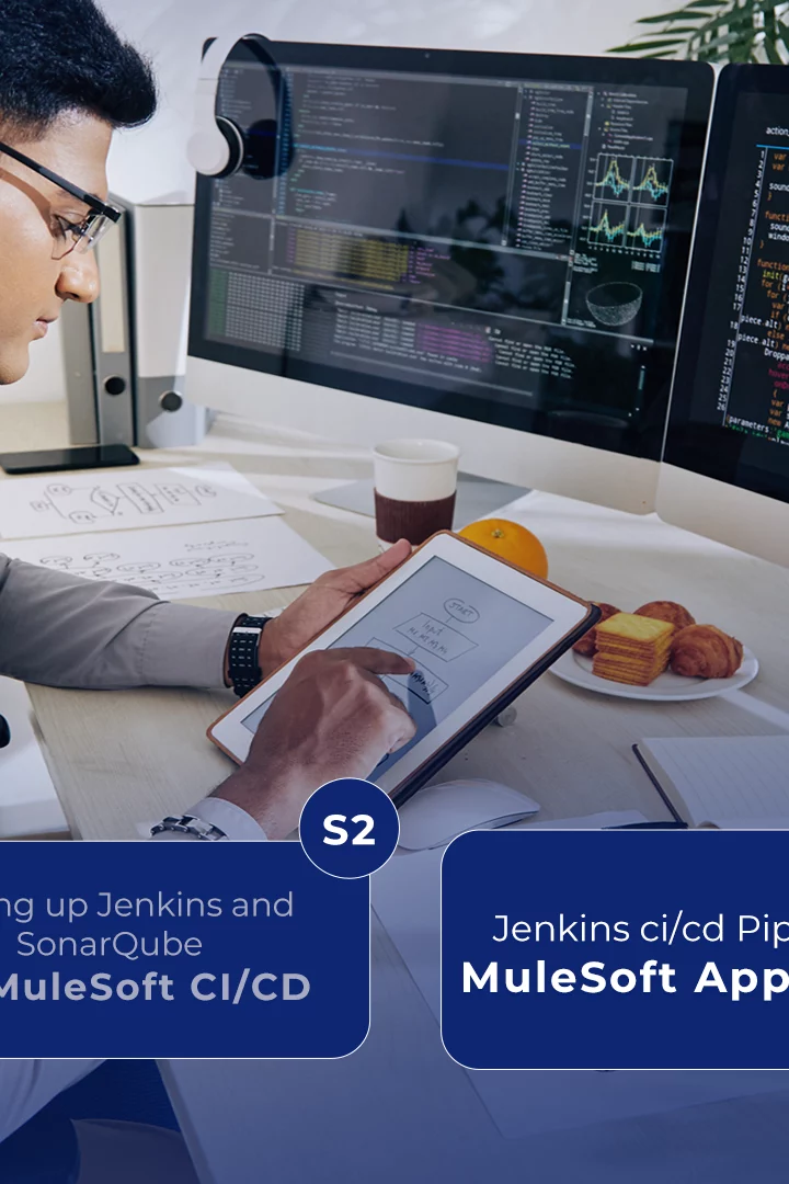 Jenkins ci/cd Pipeline for MuleSoft Application